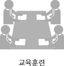 교육훈련